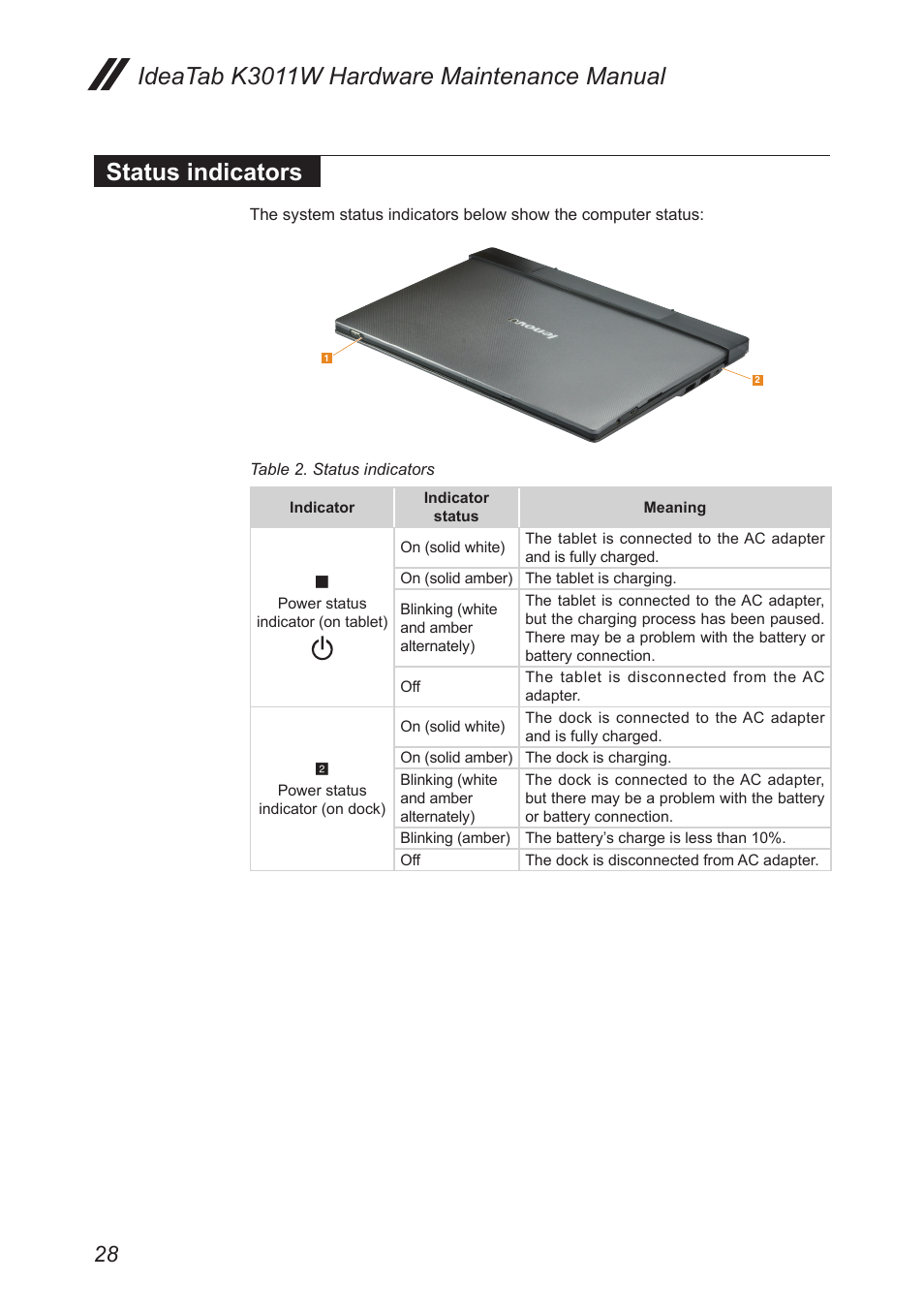 Status indicators | Lenovo IdeaTab Lynx K3011W User Manual | Page 32 / 64