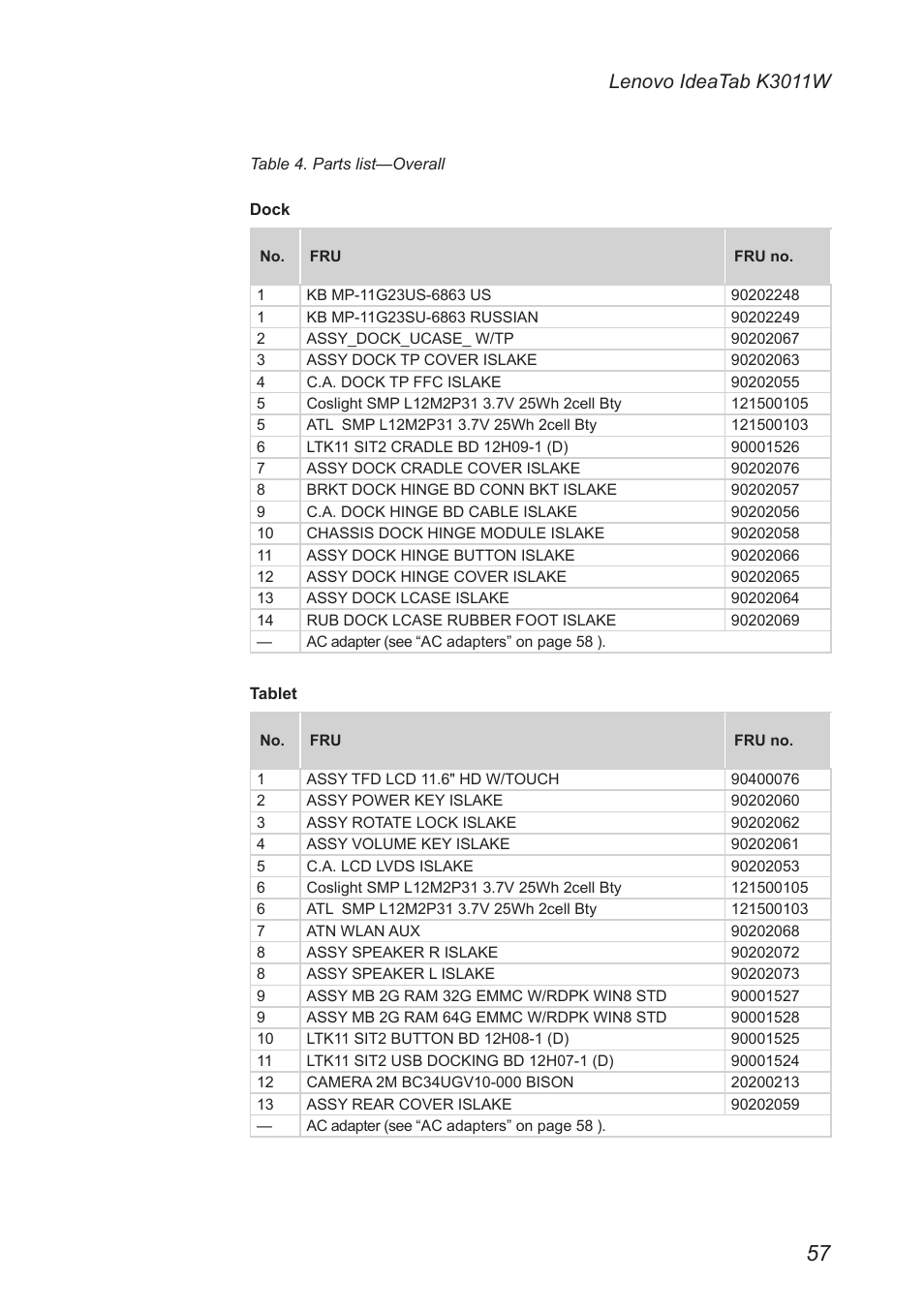 Lenovo ideatab k3011w | Lenovo IdeaTab Lynx K3011W User Manual | Page 61 / 64