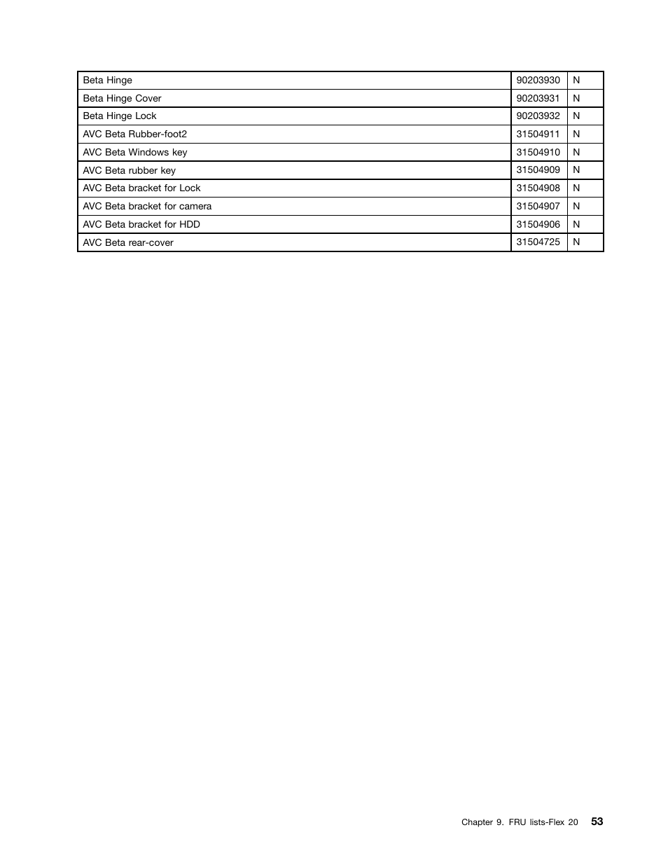 Lenovo Flex 20 All-in-One IdeaCentre User Manual | Page 59 / 61