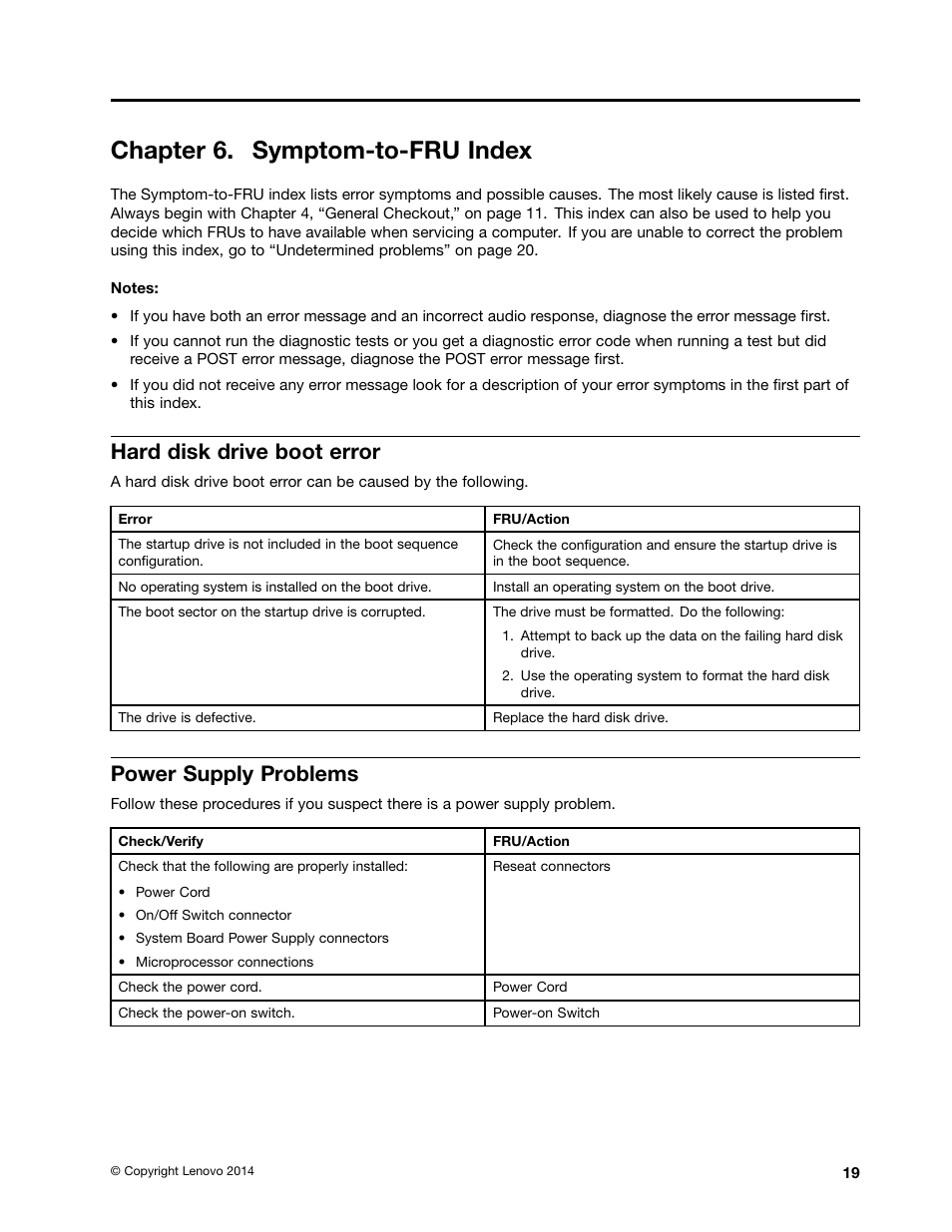 Chapter 6. symptom-to-fru index, Hard disk drive boot error, Power supply problems | Lenovo B40-30 All-in-One User Manual | Page 25 / 63