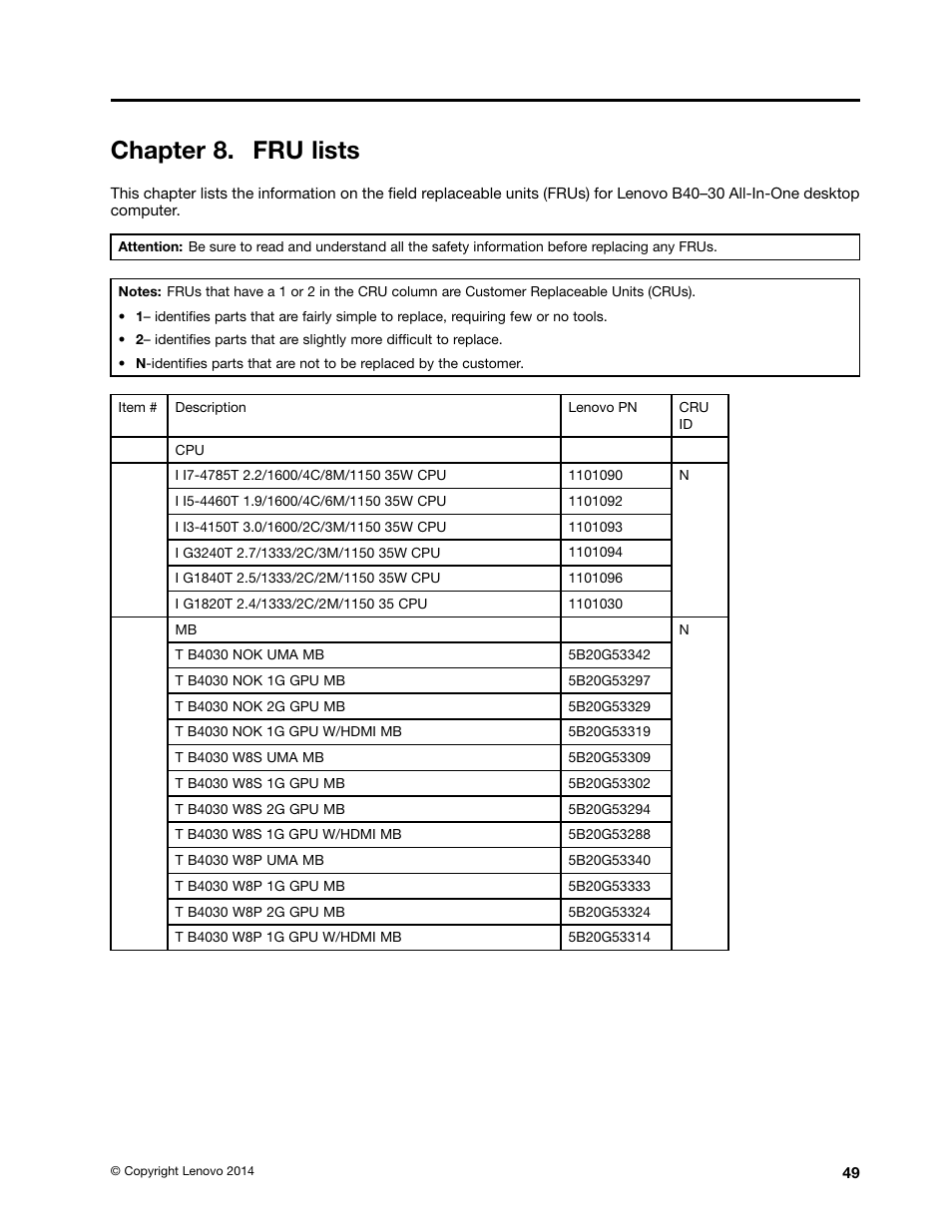 Chapter 8. fru lists | Lenovo B40-30 All-in-One User Manual | Page 55 / 63