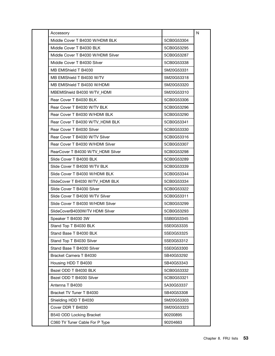 Lenovo B40-30 All-in-One User Manual | Page 59 / 63