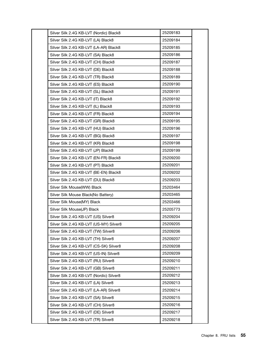 Lenovo B40-30 All-in-One User Manual | Page 61 / 63