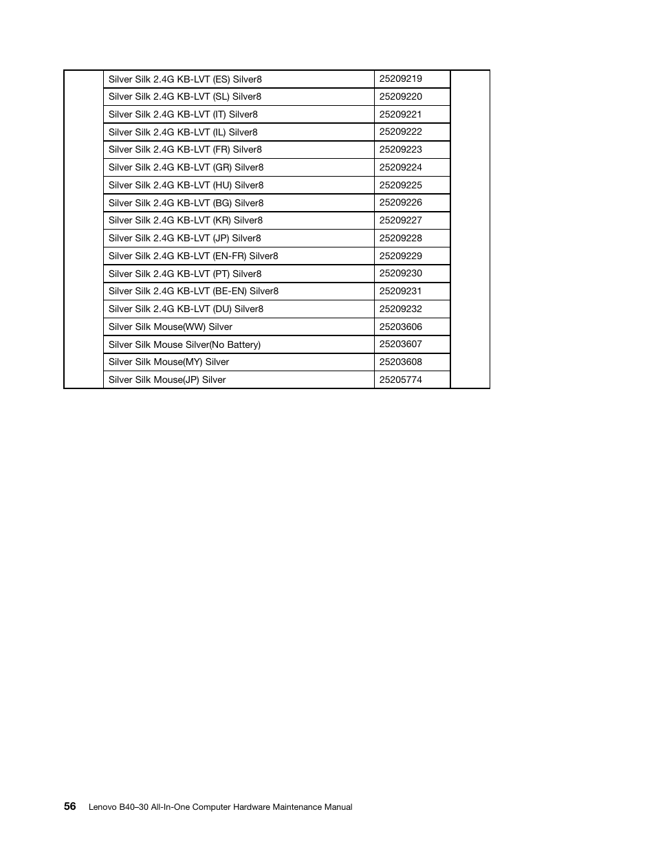 Lenovo B40-30 All-in-One User Manual | Page 62 / 63