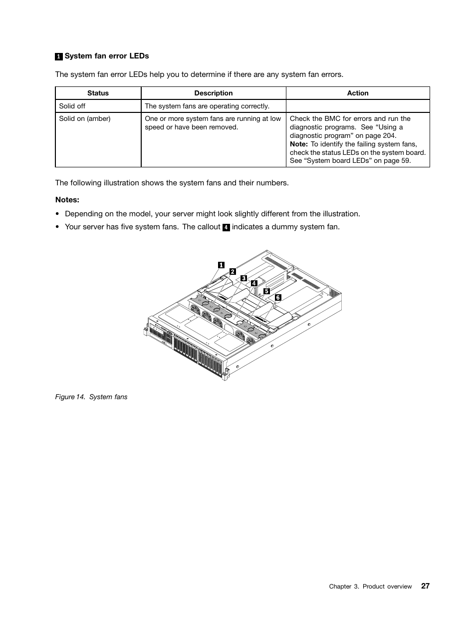 Lenovo ThinkServer RD440 User Manual | Page 39 / 240