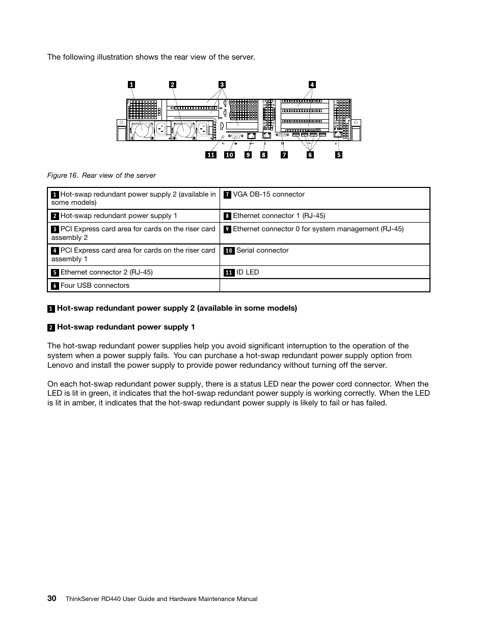 Lenovo ThinkServer RD440 User Manual | Page 42 / 240