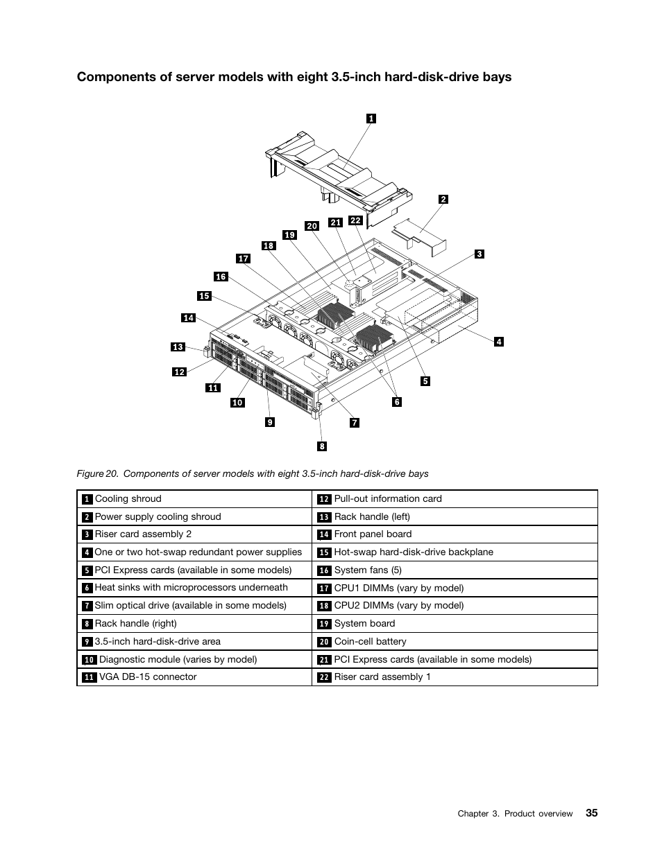 Lenovo ThinkServer RD440 User Manual | Page 47 / 240