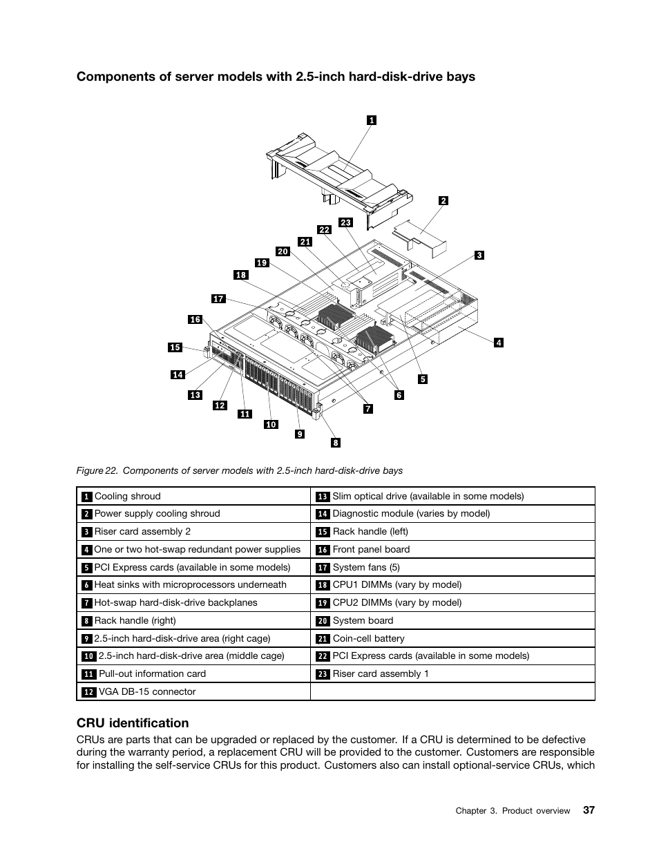 Cru identification | Lenovo ThinkServer RD440 User Manual | Page 49 / 240