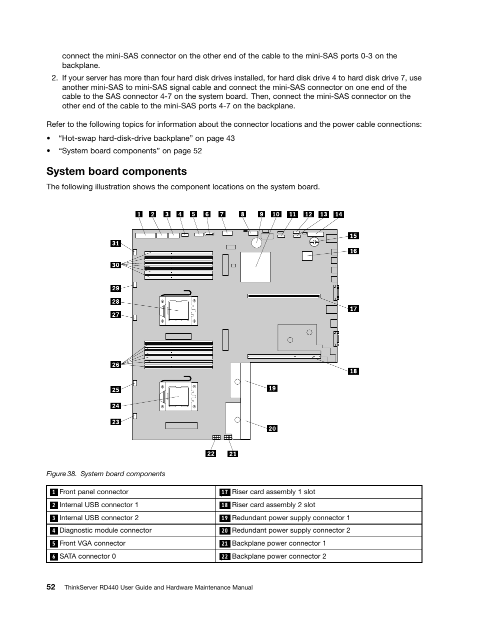 System board components | Lenovo ThinkServer RD440 User Manual | Page 64 / 240