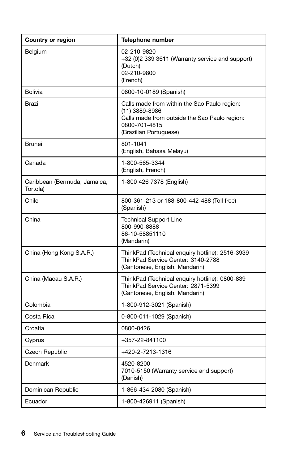 Lenovo ThinkPad Edge E50 User Manual | Page 18 / 40