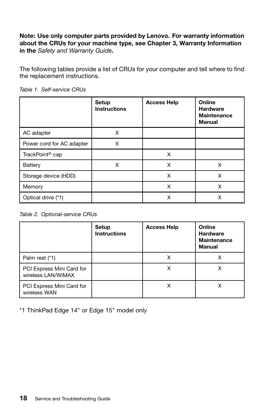 Lenovo ThinkPad Edge E50 User Manual | Page 30 / 40