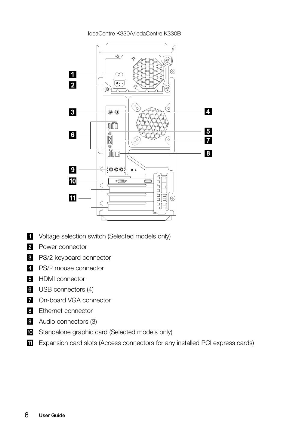 Lenovo IdeaCentre K315 User Manual | Page 11 / 39