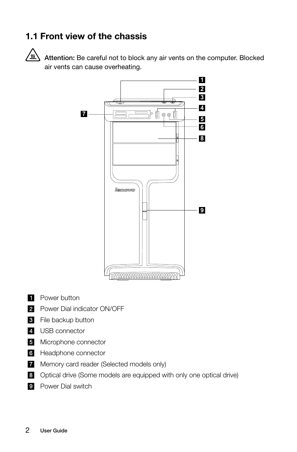 1 front view of the chassis | Lenovo IdeaCentre K315 User Manual | Page 7 / 39