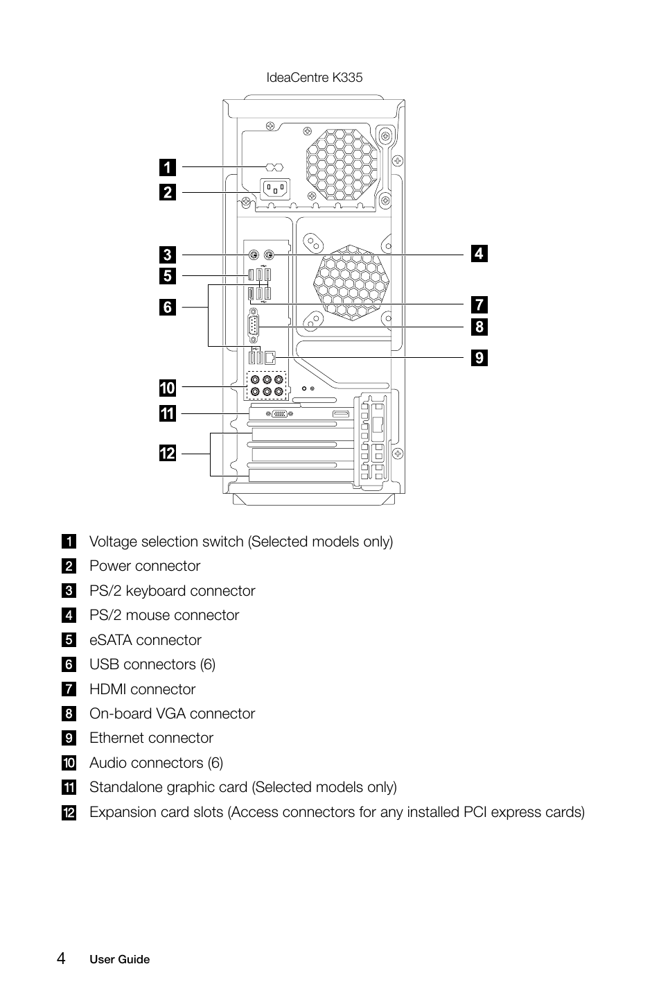 Lenovo IdeaCentre K315 User Manual | Page 9 / 39