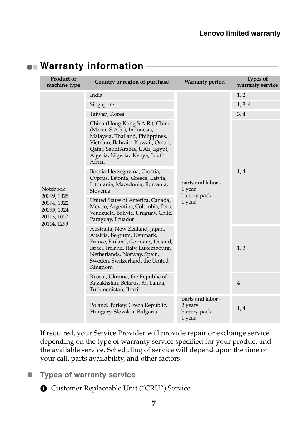 Warranty information, Types of warranty service | Lenovo IdeaPad Z370 User Manual | Page 7 / 10