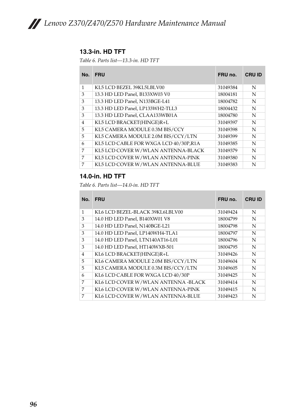 In. hd tft | Lenovo IdeaPad Z570 User Manual | Page 100 / 120