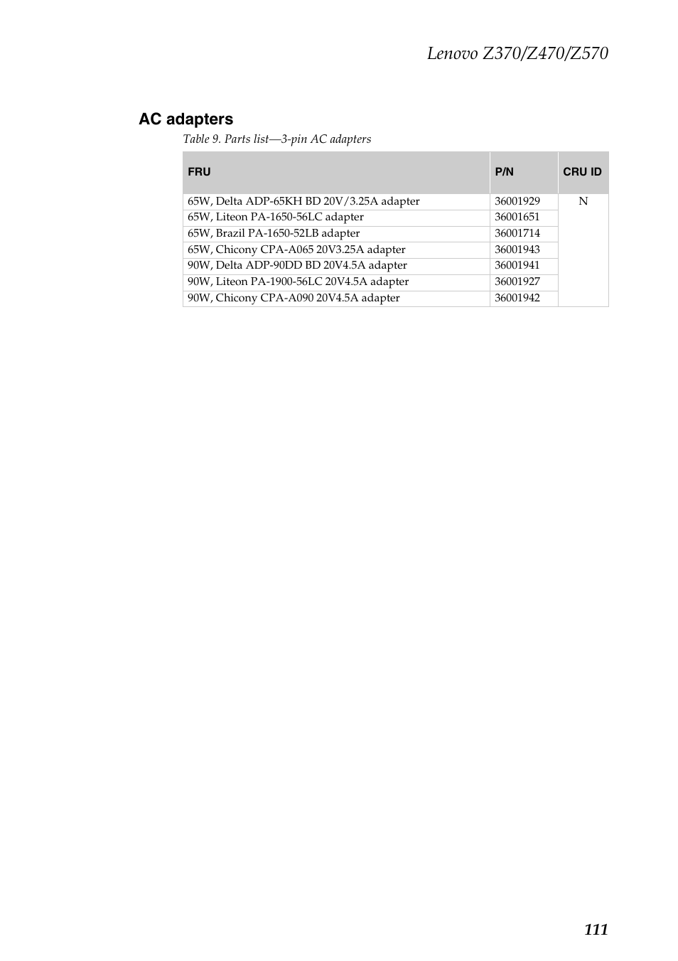 Ac adapters, 111 ac adapters | Lenovo IdeaPad Z570 User Manual | Page 115 / 120