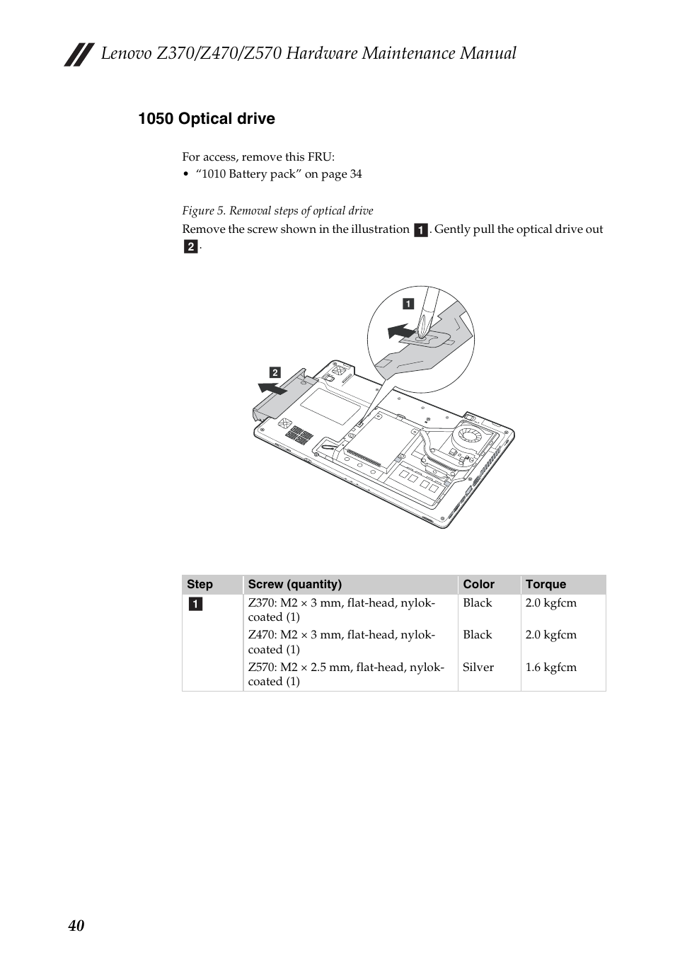 1050 optical drive | Lenovo IdeaPad Z570 User Manual | Page 44 / 120