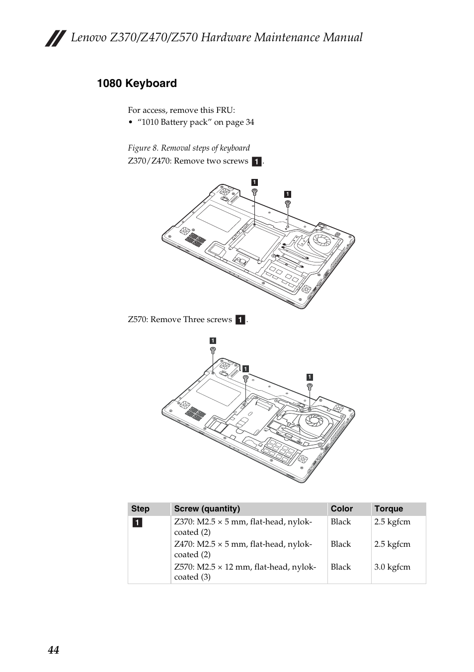 1080 keyboard | Lenovo IdeaPad Z570 User Manual | Page 48 / 120