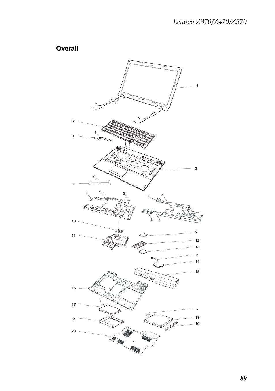 Overall, 89 overall | Lenovo IdeaPad Z570 User Manual | Page 93 / 120