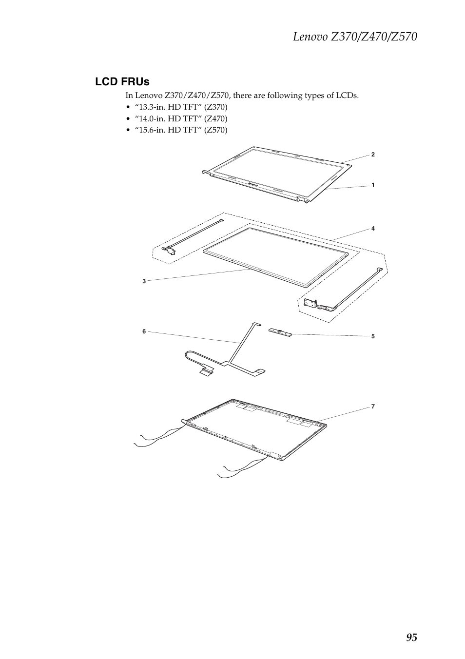 Lcd frus, 95 lcd frus | Lenovo IdeaPad Z570 User Manual | Page 99 / 120