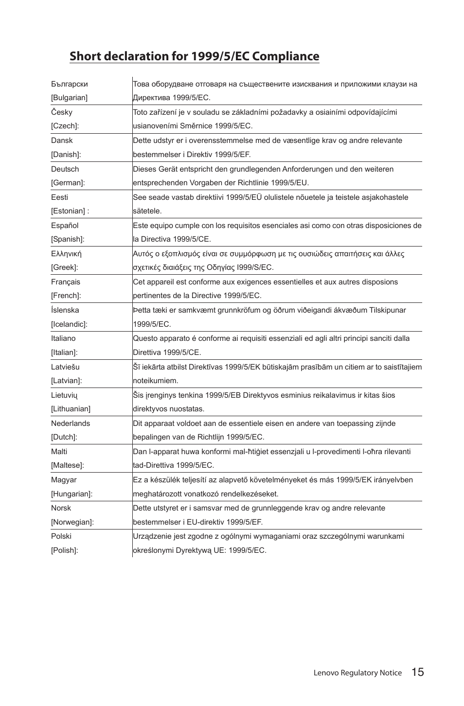 Lenovo IdeaCentre Q180 User Manual | Page 16 / 35