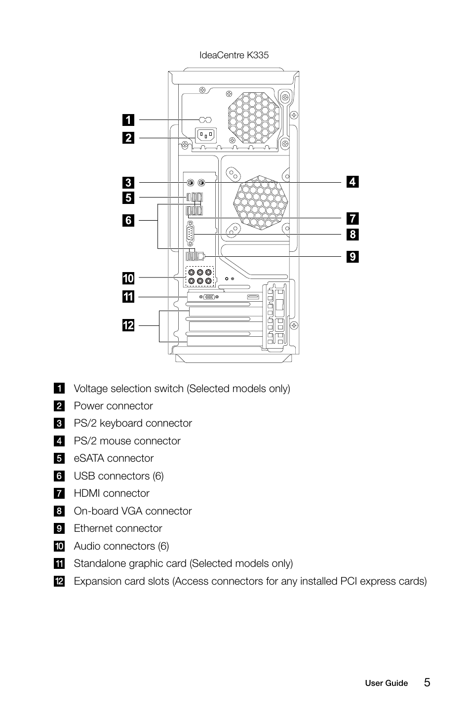 Lenovo IdeaCentre K330B User Manual | Page 10 / 37