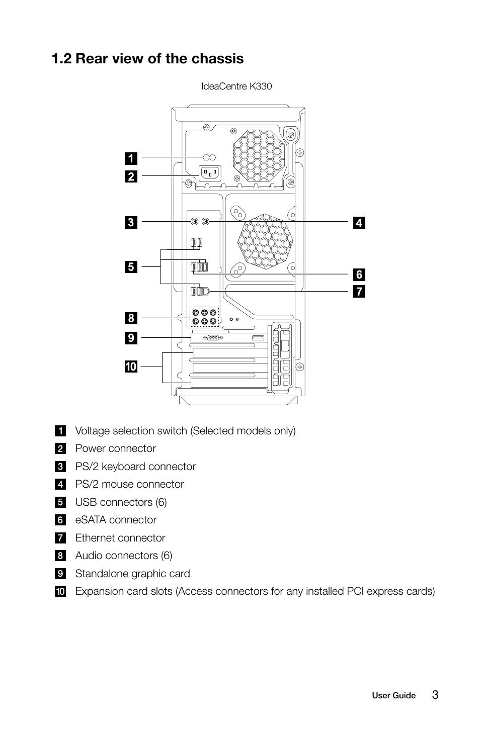 2 rear view of the chassis | Lenovo IdeaCentre K330B User Manual | Page 8 / 37