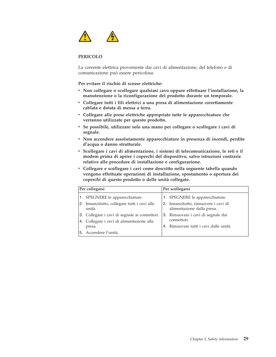 Lenovo Secure Managed Client User Manual | Page 35 / 100