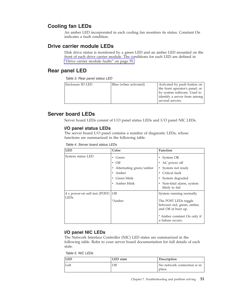 Cooling fan leds, Drive carrier module leds, Rear panel led | Server board leds, I/o panel status leds, I/o panel nic leds, Cooling, Leds, Drive, Carrier | Lenovo Secure Managed Client User Manual | Page 57 / 100