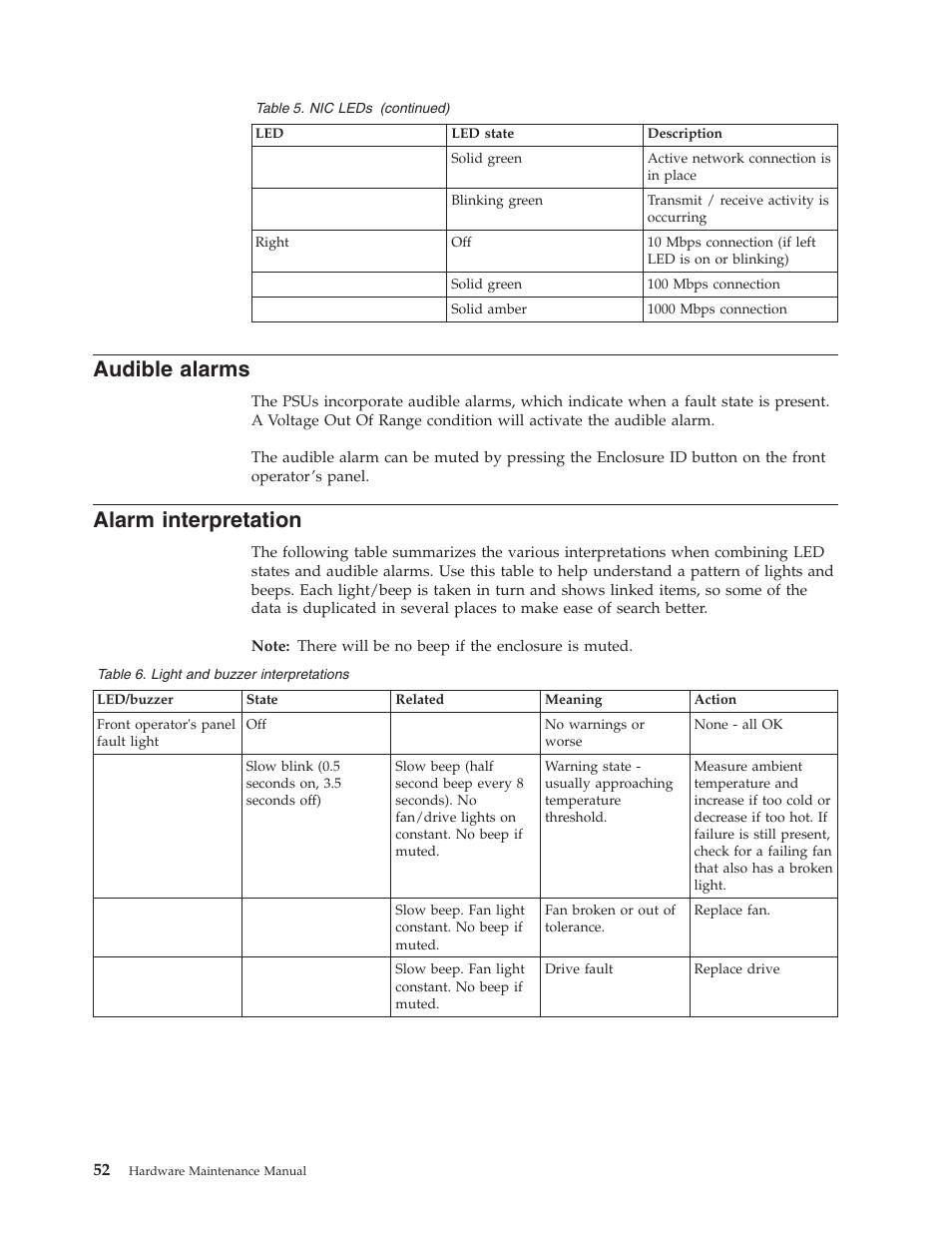 Audible alarms, Alarm interpretation, Audible | Alarms, Alarm, Interpretation | Lenovo Secure Managed Client User Manual | Page 58 / 100