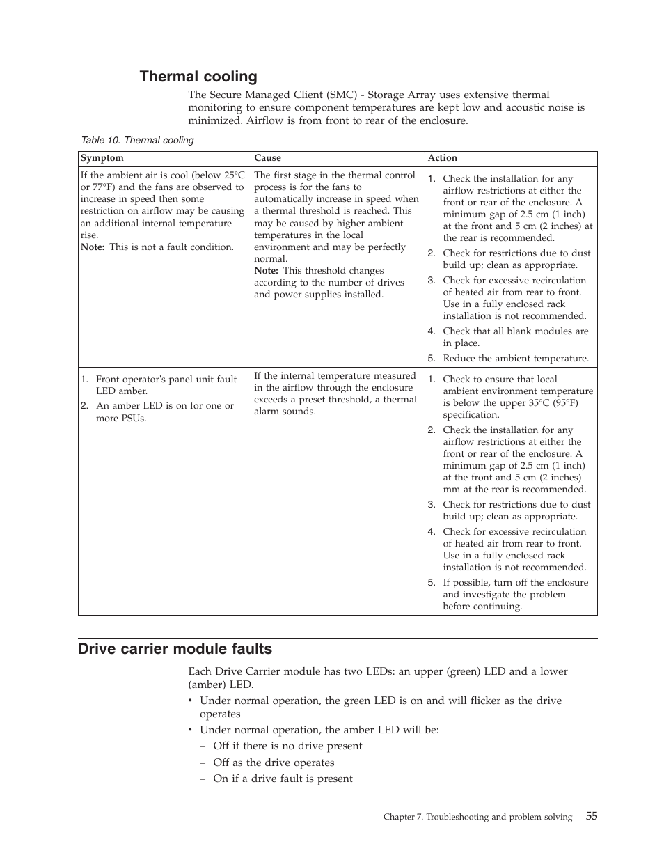 Thermal cooling, Drive carrier module faults, Thermal | Cooling, Drive, Carrier, Module, Faults | Lenovo Secure Managed Client User Manual | Page 61 / 100