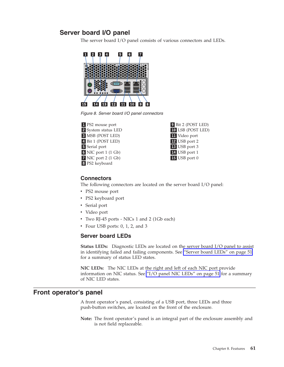 Server board i/o panel, Connectors, Server board leds | Front operators panel, Server, Board, Panel, Front, Operator's, Leds | Lenovo Secure Managed Client User Manual | Page 67 / 100