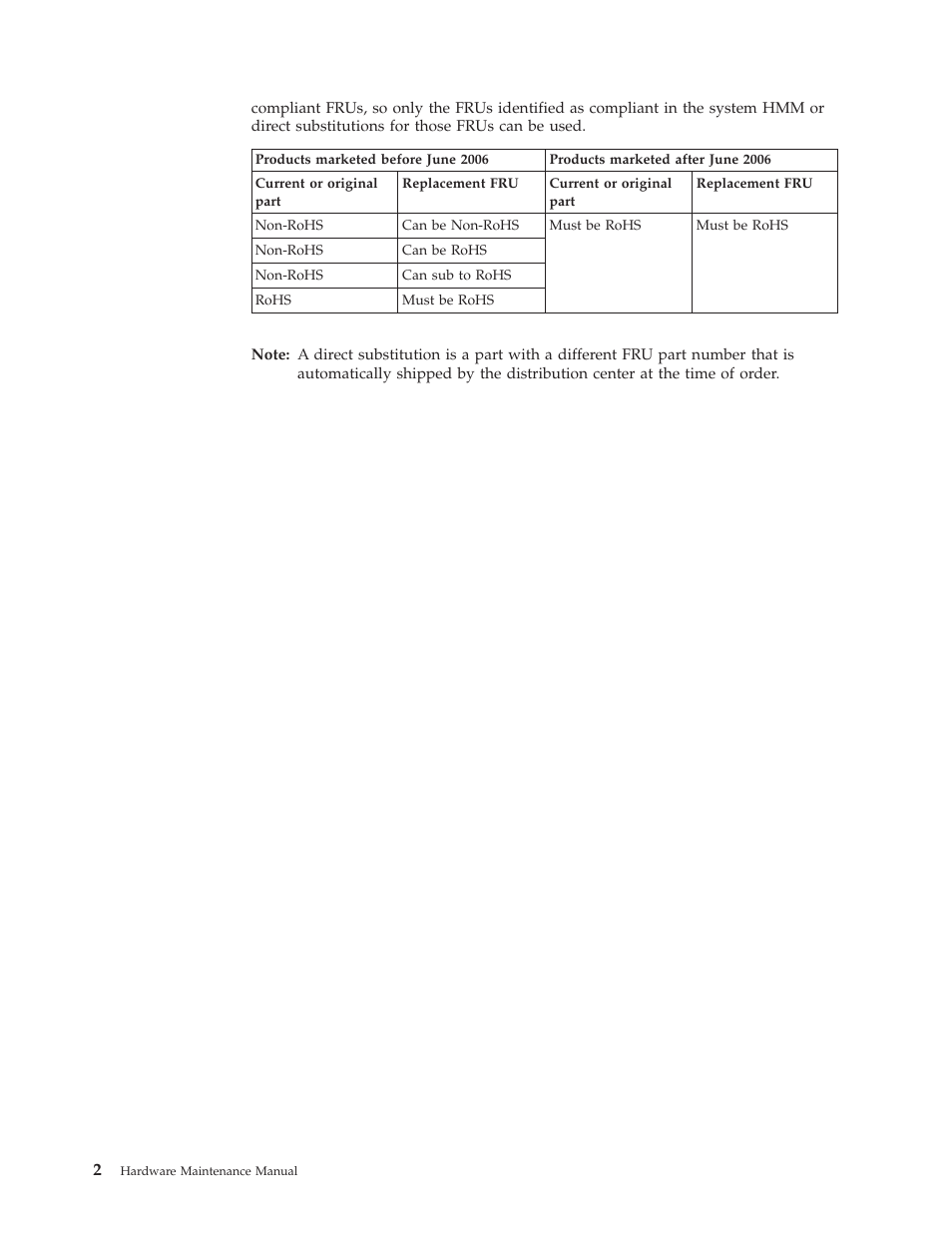 Lenovo Secure Managed Client User Manual | Page 8 / 100