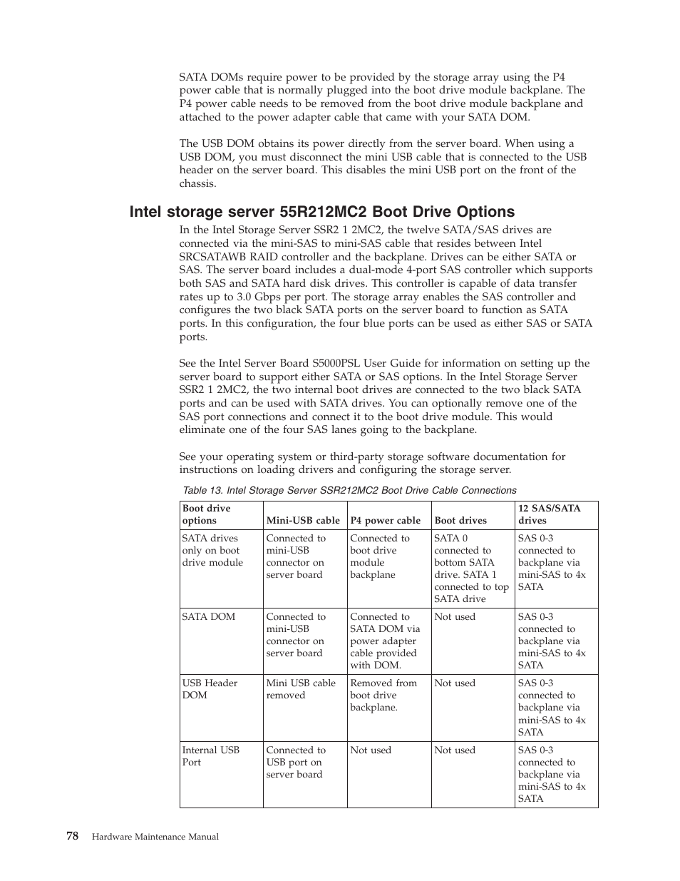 Intel storage server 55r212mc2 boot drive options, Intel, Storage | Server, 55r212mc2, Boot, Drive, Options | Lenovo Secure Managed Client User Manual | Page 84 / 100