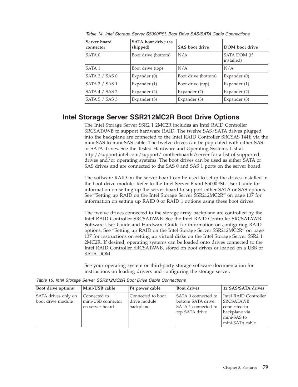 Intel storage server ssr212mc2r boot drive options, Intel, Storage | Server, Ssr212mc2r, Boot, Drive, Options | Lenovo Secure Managed Client User Manual | Page 85 / 100