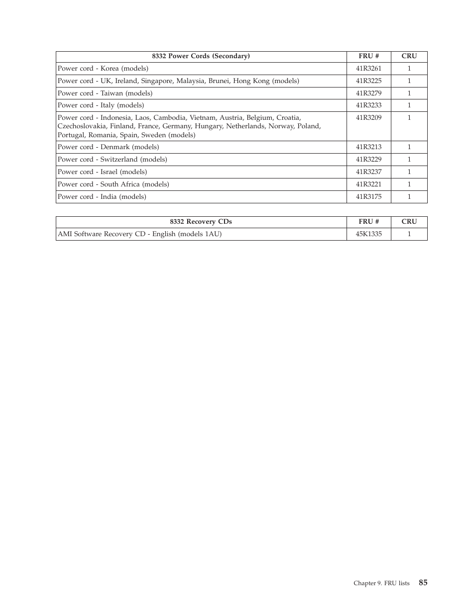 Lenovo Secure Managed Client User Manual | Page 91 / 100