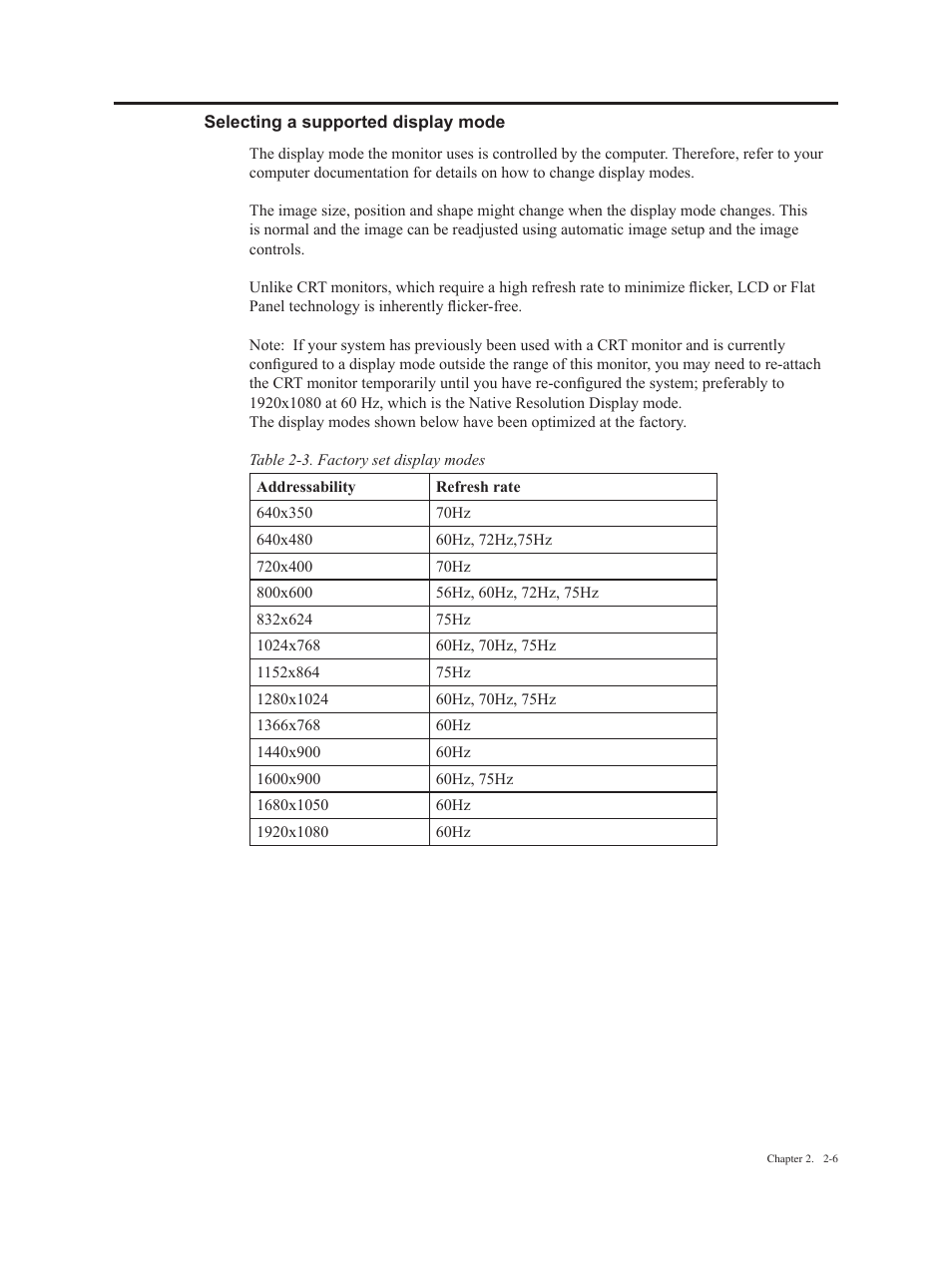 Selecting a supported display mode, Selecting a supported display mode -6 | Lenovo ThinkVision E2223s 21.5-inch FHD WLED Backlit LCD Monitor User Manual | Page 16 / 32