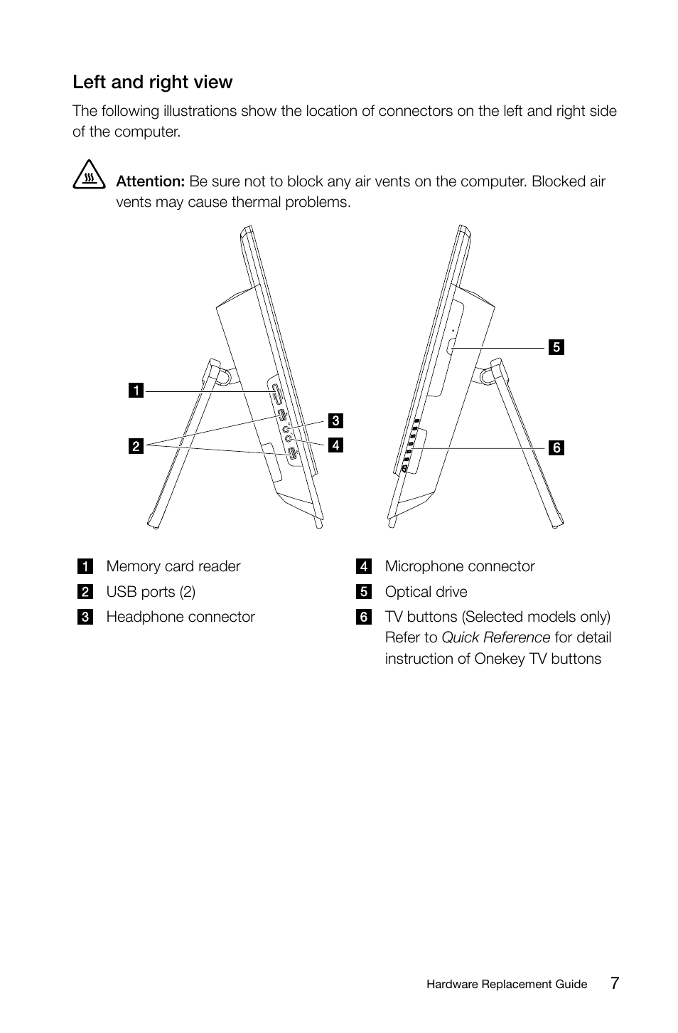Left and right view | Lenovo IdeaCentre B520e User Manual | Page 12 / 29