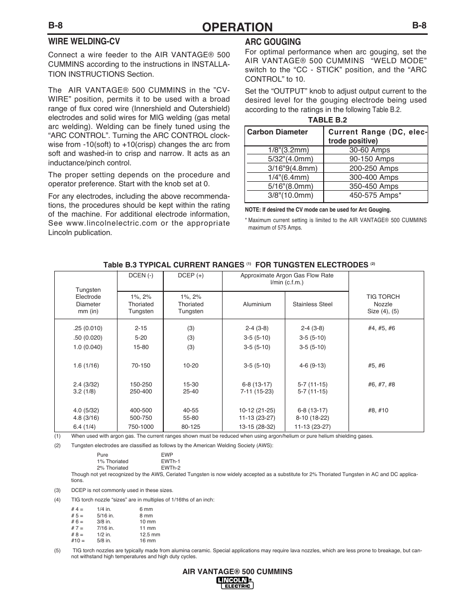 Operation, Arc gouging, Wire welding-cv | Lincoln Electric AIR VANTAGE IM10065 User Manual | Page 27 / 54