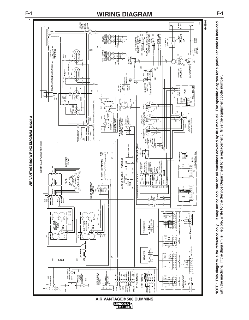 Wiring diagram | Lincoln Electric AIR VANTAGE IM10065 User Manual | Page 38 / 54
