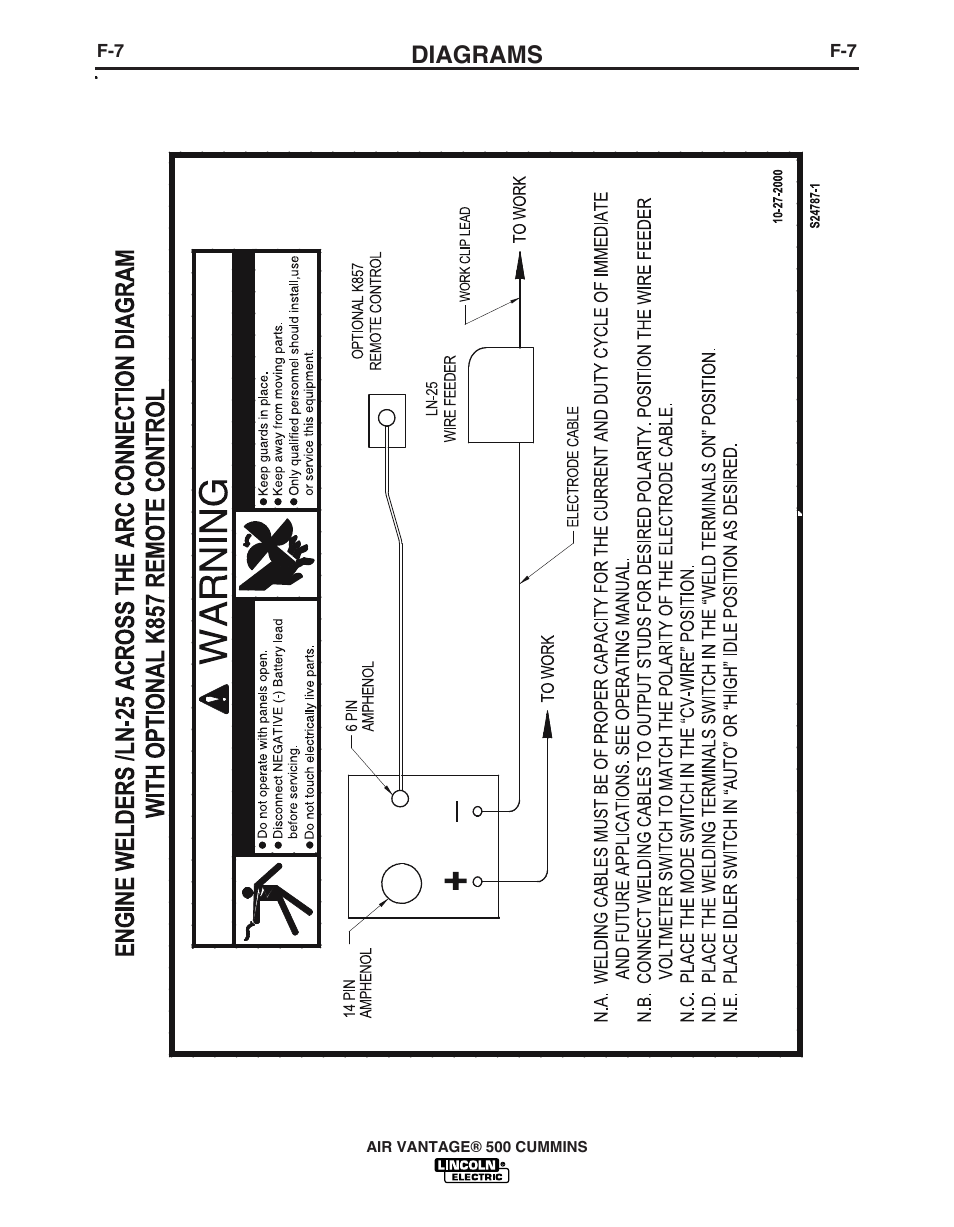 Diagrams | Lincoln Electric AIR VANTAGE IM10065 User Manual | Page 44 / 54