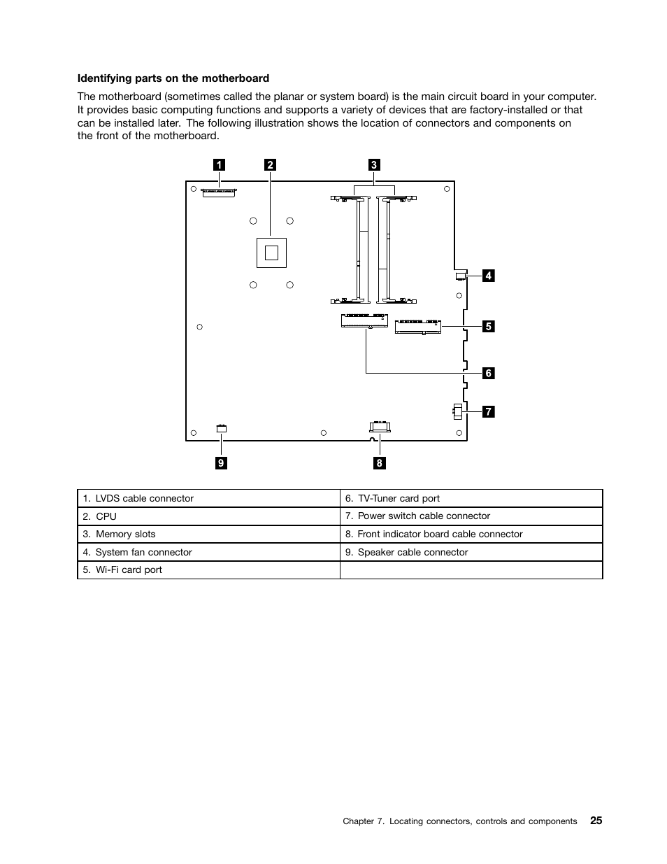 Lenovo C240 All-in-One User Manual | Page 31 / 63
