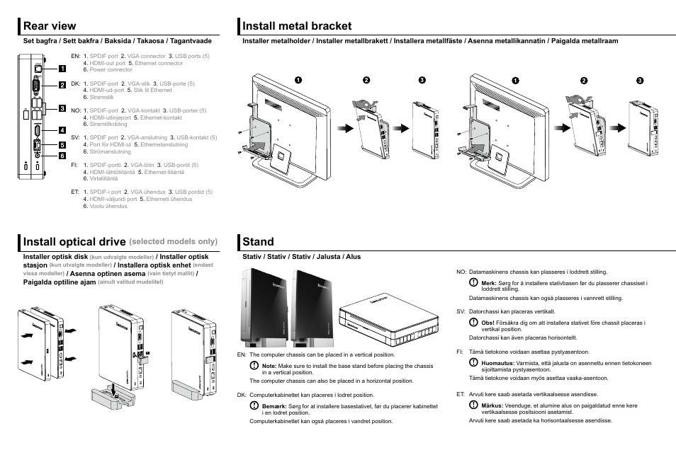 Install metal bracket stand, Install optical drive, Rear view | Selected models only) | Lenovo IdeaCentre Q190 Desktop User Manual | Page 2 / 2