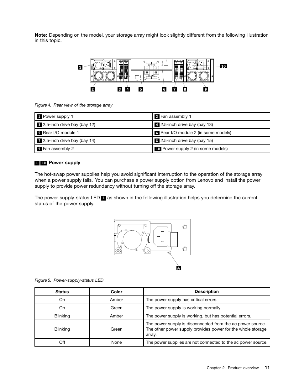 Lenovo ThinkServer Storage SA120 User Manual | Page 23 / 96