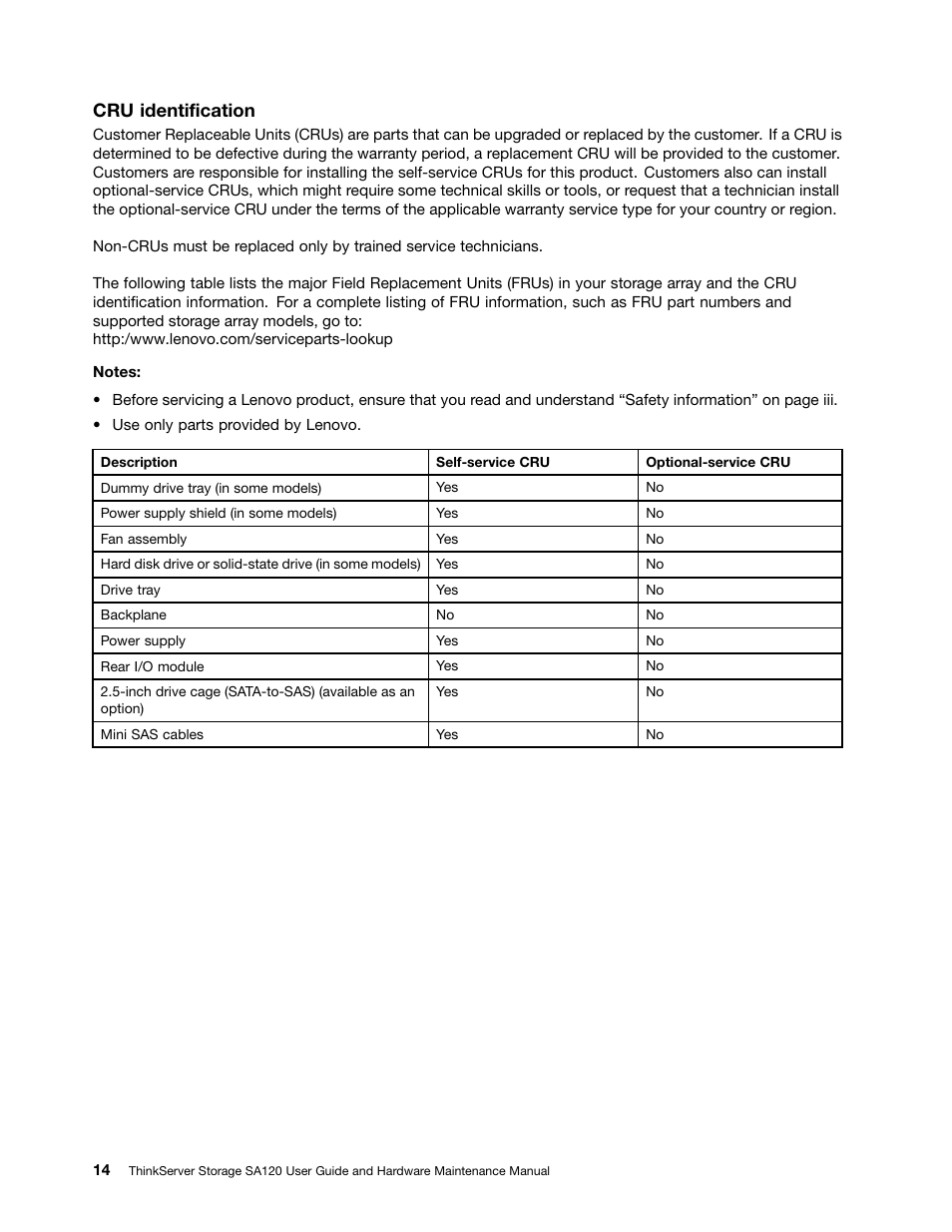 Cru identification | Lenovo ThinkServer Storage SA120 User Manual | Page 26 / 96