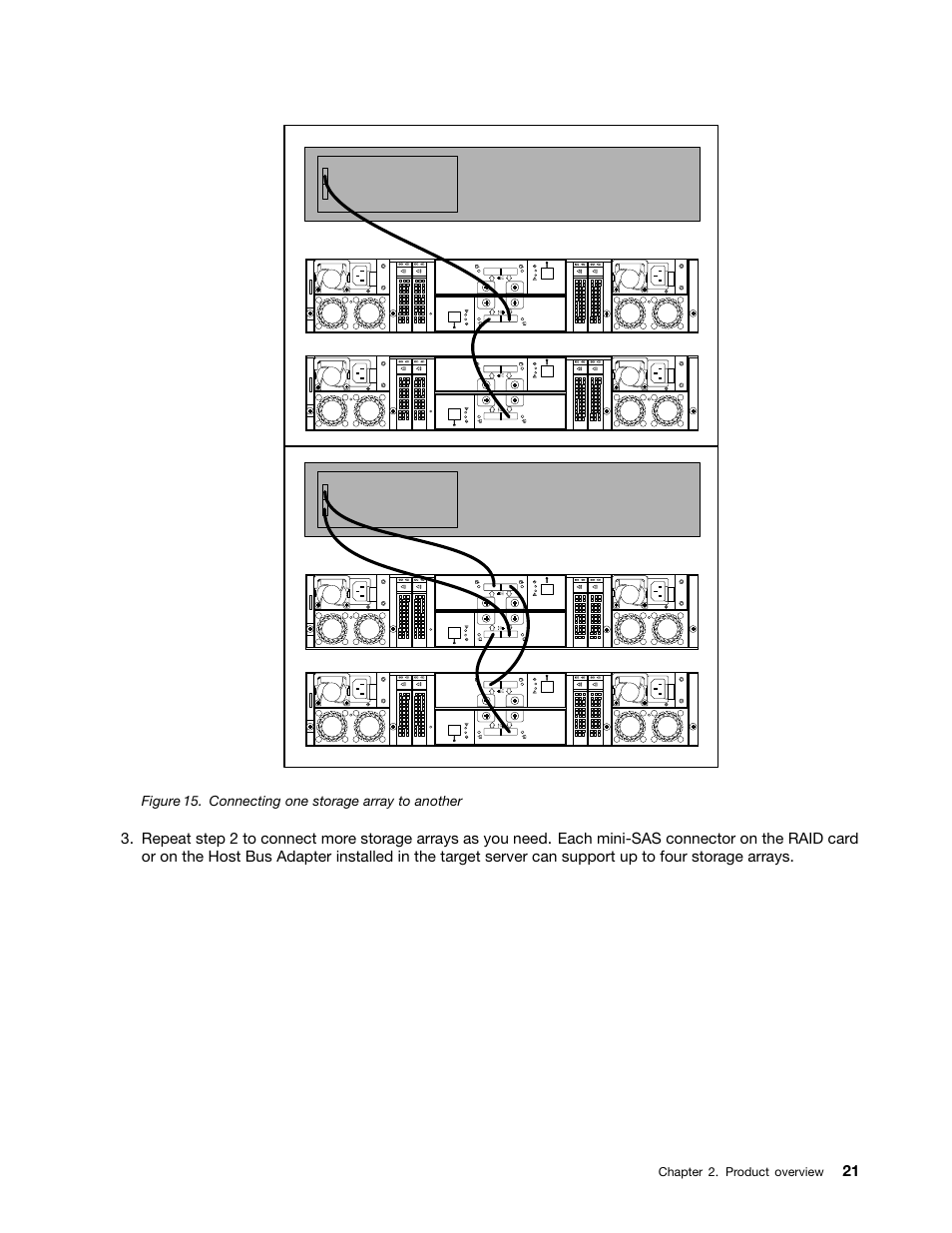 Lenovo ThinkServer Storage SA120 User Manual | Page 33 / 96