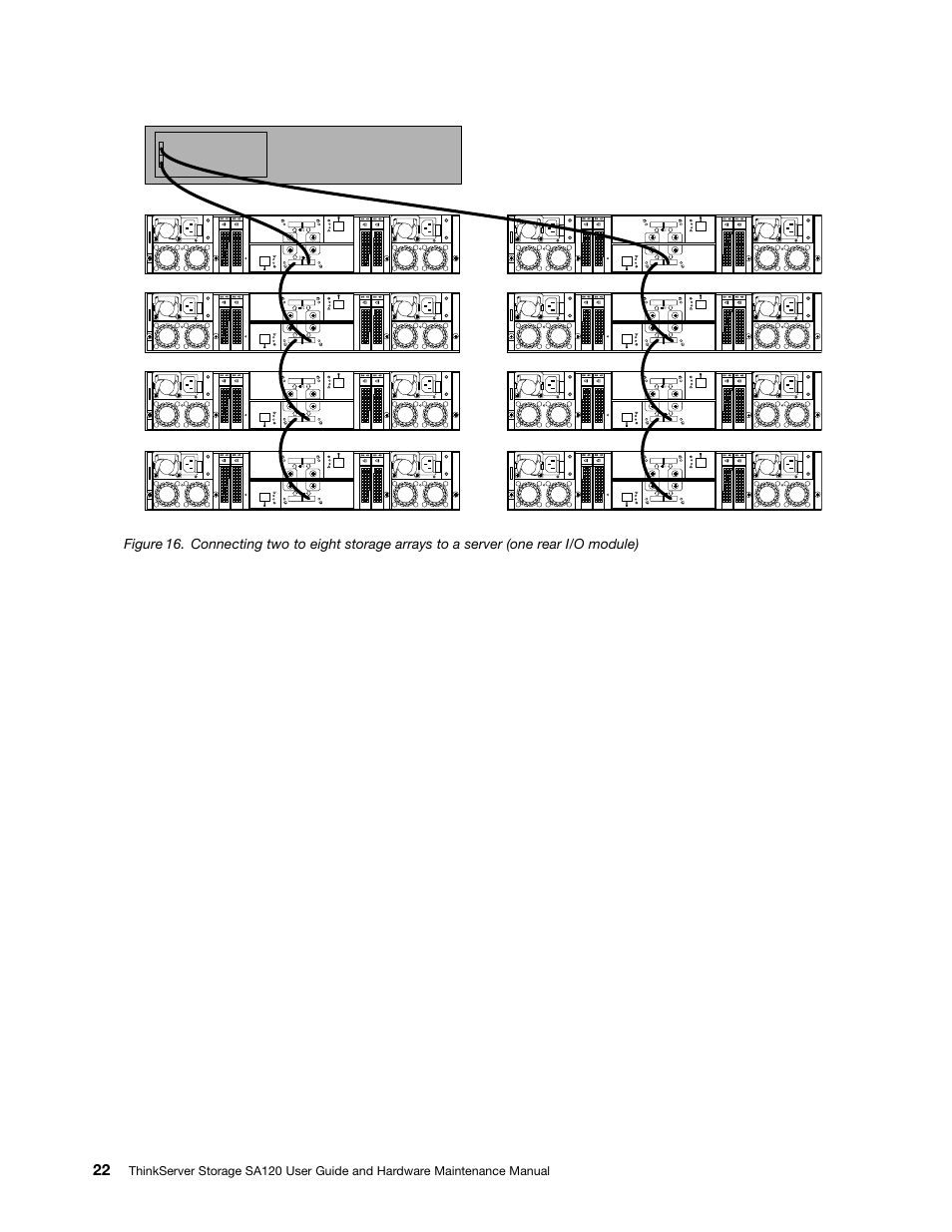 Lenovo ThinkServer Storage SA120 User Manual | Page 34 / 96