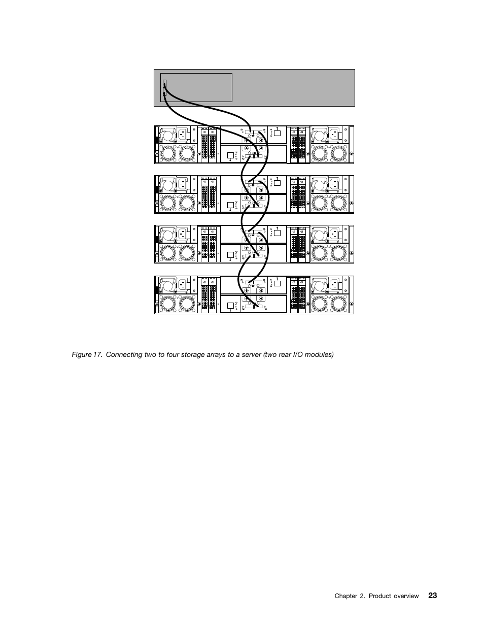 Lenovo ThinkServer Storage SA120 User Manual | Page 35 / 96