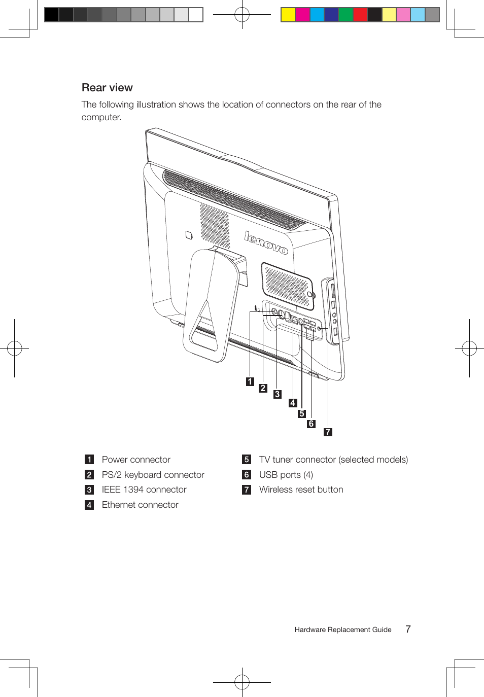 Rear view | Lenovo IdeaCentre B310 User Manual | Page 10 / 25